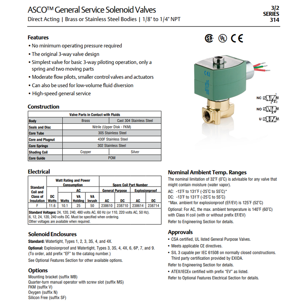 ASCO 3-2 S 314 - KC TPS